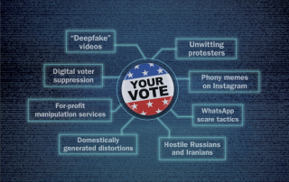 Report Urges Social Media Changes for 2020 Elections